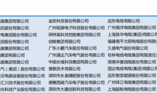2024深圳國(guó)際電線電纜展覽會(huì)
