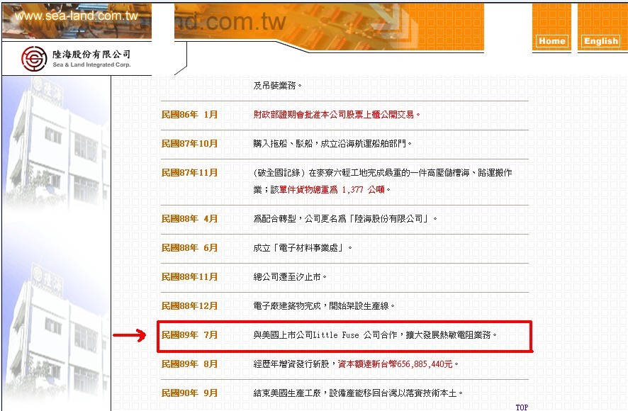 自恢復(fù)保險絲 力特保險絲 熱敏電阻